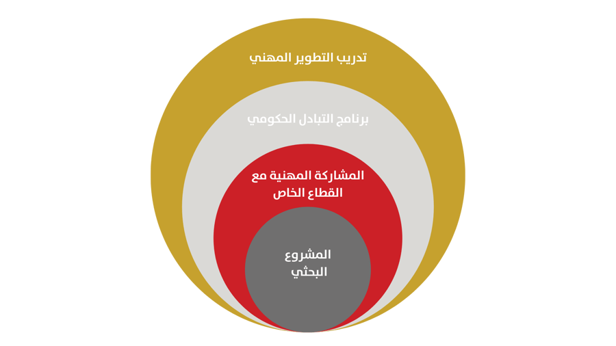 Copy of Maroon Simple Learning Zone Model Instagram Post-1 Copy of Maroon Simple Learning Zone Model Instagram Post-1